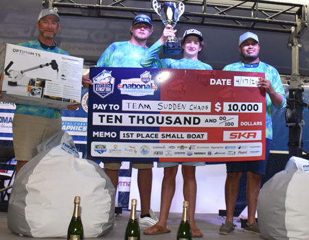 2021 Tournament Season Small Boat Class Winners