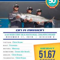 51.67 lbs.