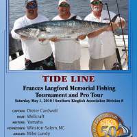 57.10 lbs.