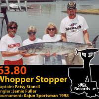 63.80 lbs.
