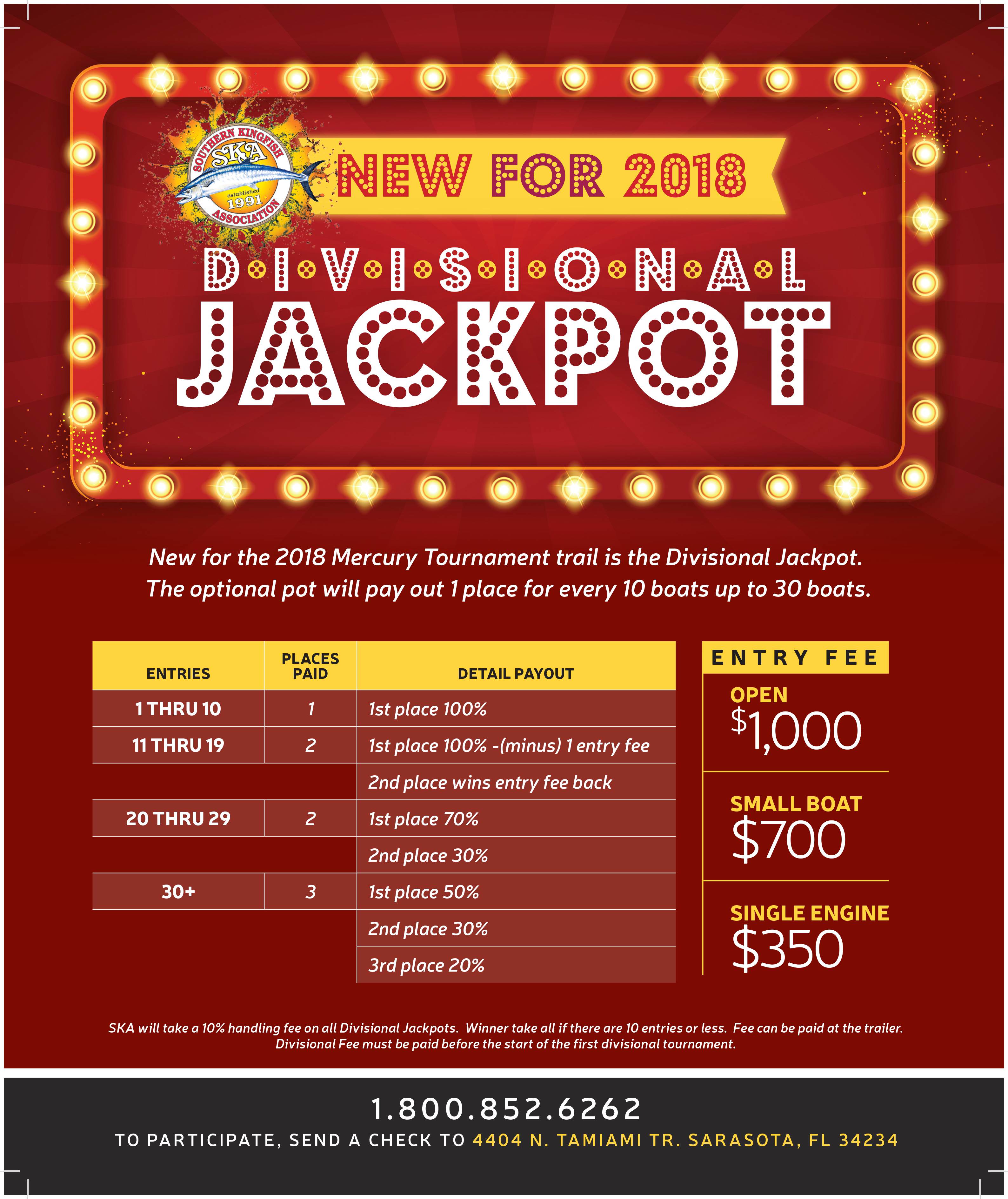 Divisional Jackpot Divisional Jackpot