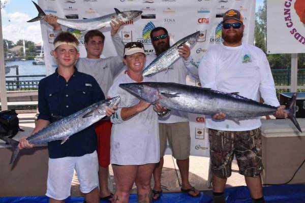 PROFISHN'T TOURNAMENT TEAM photo